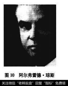 图10阿尔弗雷德·琼斯