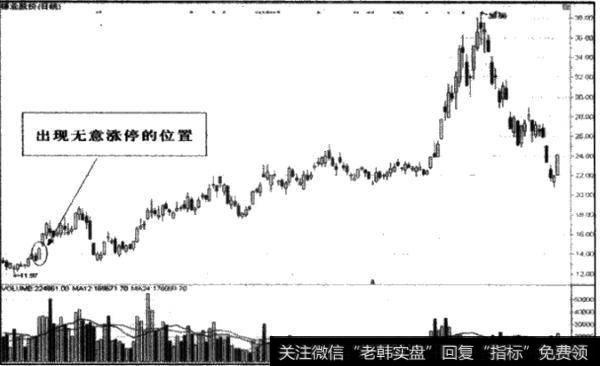 如何理解无意涨停？如何操作无意涨停？