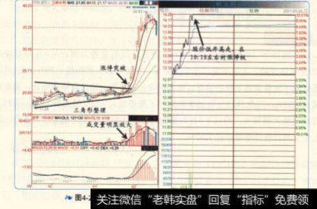 <a href='/junxiancaopan/228956.html'>三峡水利</a>