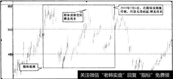 ST东热(000958)日K线图