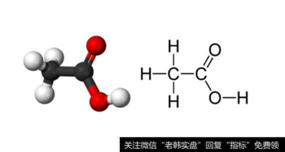 国内醋酸供给面持续向好,醋酸题材<a href='/gainiangu/'>概念股</a>可关注