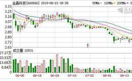 金晶科技拟定增6亿元投资光伏玻璃