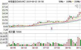 中牧股份：Q2业绩改善显著 疫苗机会值得关注