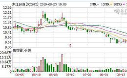 <em>东江环保</em>：融资净买入154.45万元，融资余额900.89万元（08-22）