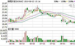 <em>伟明环保</em>：融资净买入243.91万元，融资余额1822.15万元（08-22）