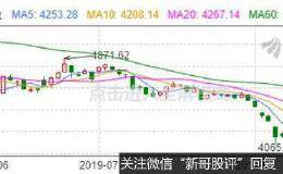 全看铁矿砂！陆钢铁业H1惨 H2苦尽甘来