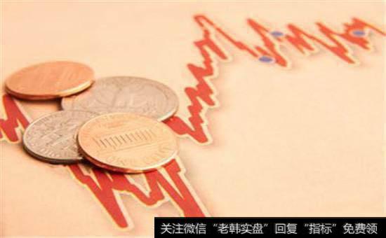 <a href='/caijunyi/290233.html'>股市</a>中休假后的第一笔交易?交易中的自尊心如何理解?