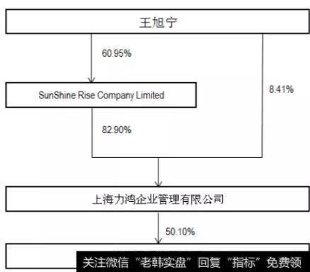 九阳：请不要再叫我豆浆机，我真的变了