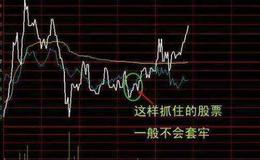 [公司控制权市场的主流理论]什么是X低效率理论？