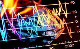 上市公司与股价有什么关系?上市公司基本面怎么分析?