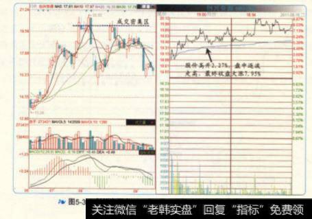 创新资源