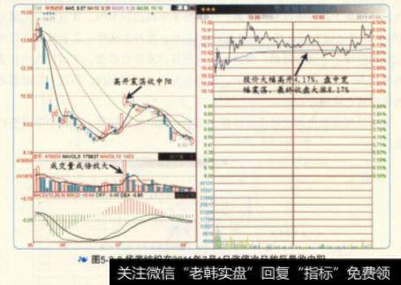 华芳纺织