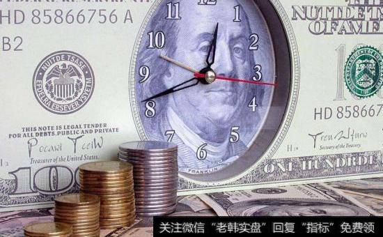 为什么股市中风险与机会始于转折拐点?