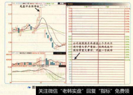 时代科技