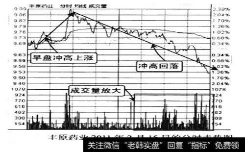投资者如何借助复利之神的法力成功操作<a href='/caijunyi/290233.html'>股市</a>？