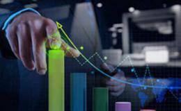 怎么培养适合自己的投资风格?什么是正确投资理念?