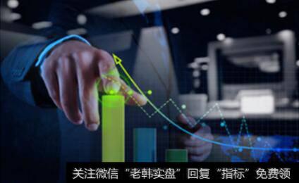 从树立正确的投资理念开始