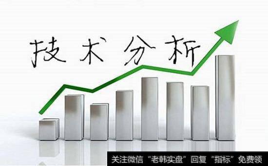 什么是心理分析投资流派？