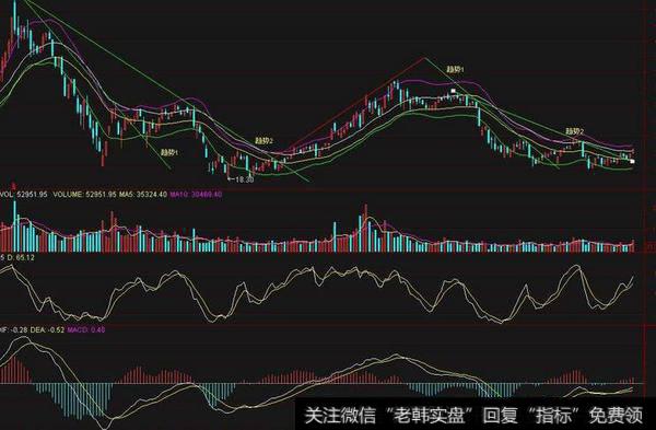 [黄生看金融]今天，突然飞出黑天鹅