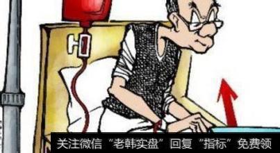 股民的通病是什么？