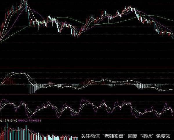 荀玉根最新<a href='/caijunyi/290233.html'>股市</a>评论：南下资金在港股买啥？