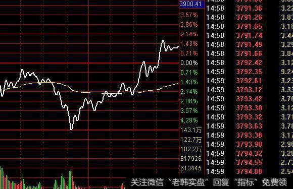 任泽平<a href='/caijunyi/290233.html'>股市</a>最新相关消息：中国每年800万大学生毕业 这是华为等企业崛起的原因