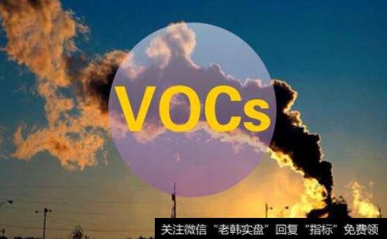 挥发性有机物（VOCs）治理<a href='/gainiangu/'>概念股</a>