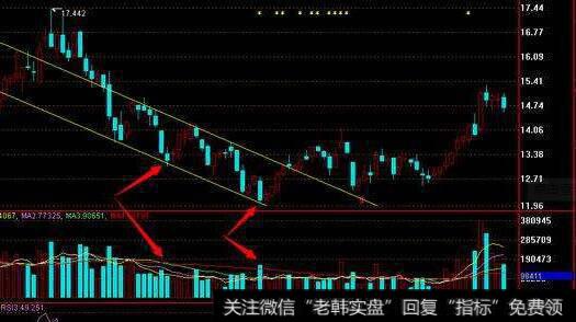 [公司控制权市场的反主流理论]什么是Matin的剥削目标公司股东论？