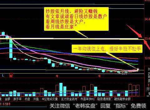 [公司控制权市场的反主流理论]什么是代理问题与管理主义理论？