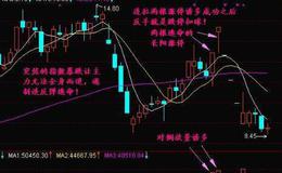 [全流通背景下控制权转移市场特征]收购方主动性增强、并购动因理性化