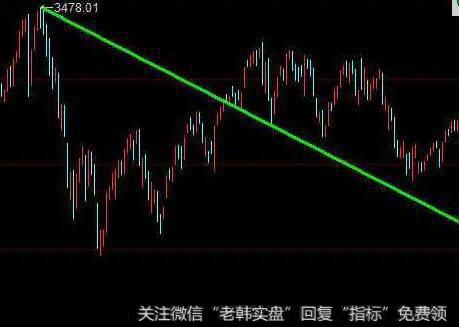 [全流通背景下控制权转移市场特征]恶意并购充分发挥作用、产业整合存在内在动力