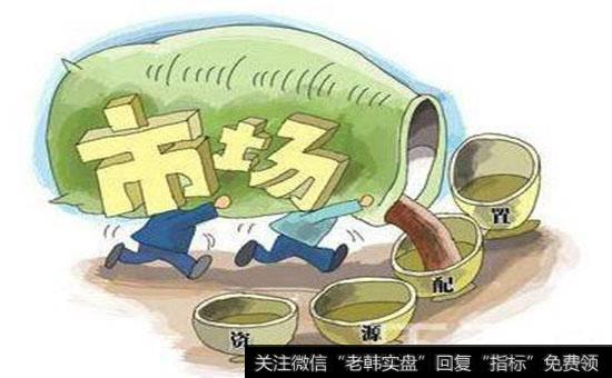 如何利用固定法来进行<a href='/tonghuashun/234521.html'>止盈止损</a>？固定法的弊端是什么？