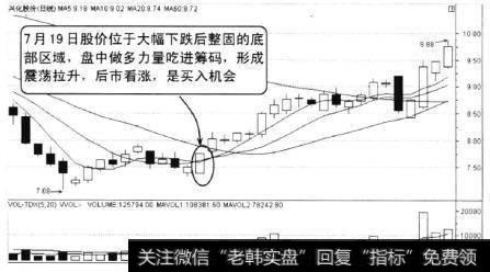 兴化股份在2010年6月至8月的走势，股价经过底部回探整理,逐步走出一波上涨行情。