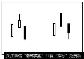 这种顶分型属于顶分型中较弱的一种，有较强的杀伤力，应当引起警惕