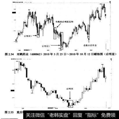 启明星阳烛和阴烛