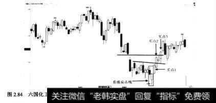 <a href='/ggnews/214539.html'>六国化工</a>(600470)