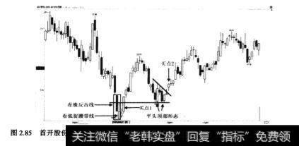 <a href='/xgyw/153001.html'>首开股份</a>(600376)