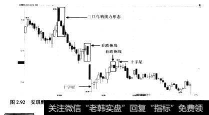 高台跳水