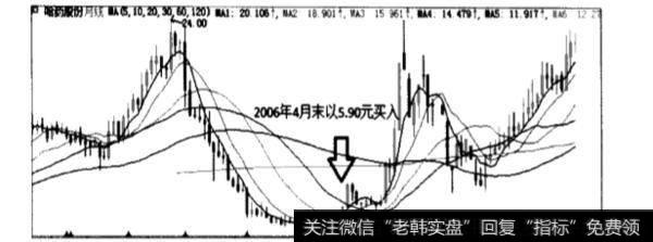 什么是彼得林奇选股模型？彼得林奇的25条黃金规则是什么？