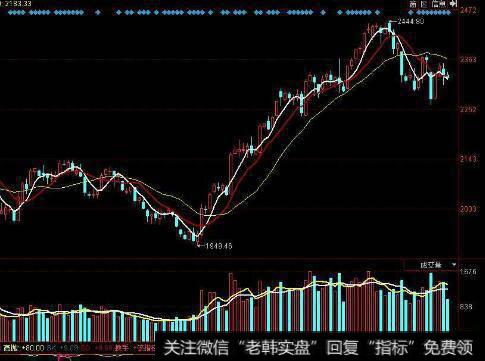 公司控制权市场治理绩效评估的研究背景是什么？