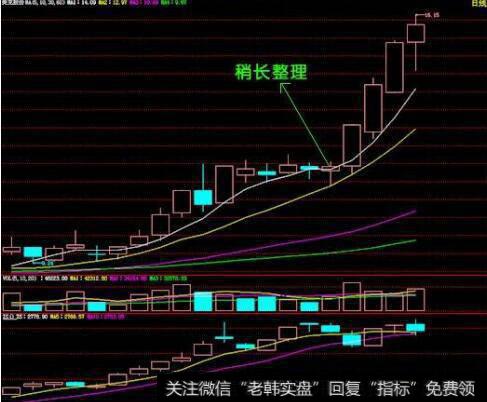 公司控制权市场治理绩效评估的国内研究现状是什么样的？