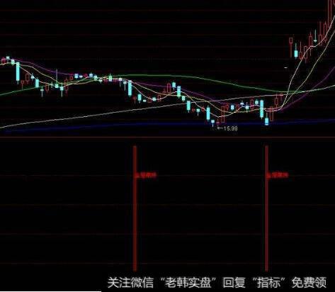 规范上市公司控制权转移的政策和建议有哪些？