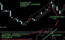 [控制权市场需解决的新问题]在公司控制权重新配置中实现管理层持股能否改善公司治理效率