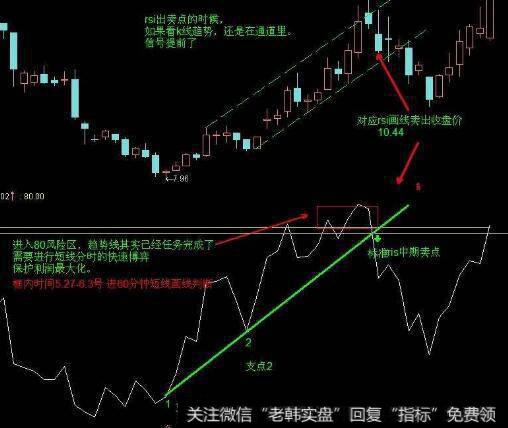 [控制权市场需解决的新问题]在公司控制权重新配置中实现管理层持股能否改善公司治理效率