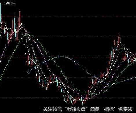 [控制权市场需解决的新问题]要约收购的放开能否提升公司控制权市场的治理效力