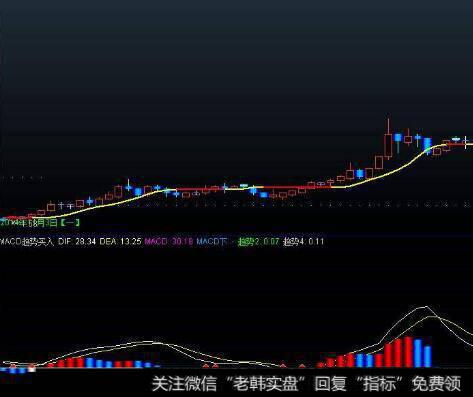 [控制权市场需解决的新问题]收购与反收购手段的交替运用将怎样影响控制权市场的治理效力