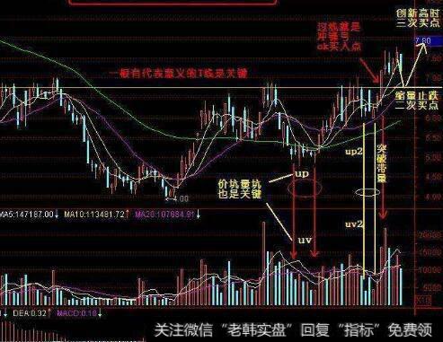 [控制权市场需解决的新问题]公司控制权的重新分配是否会改变上市公司内部人控制的性质