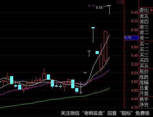 [控制权市场需解决的新问题]公司控制权交易动机转变与投资者利益保护