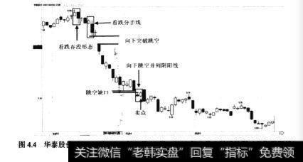 <a href='/ztfenshitu/4865.html'>华泰股份</a>(600308)