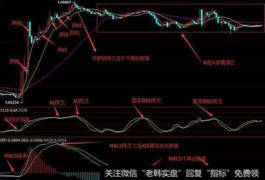 经营者在资本预算中寻求价值创造时需要解决哪两个技术问题？